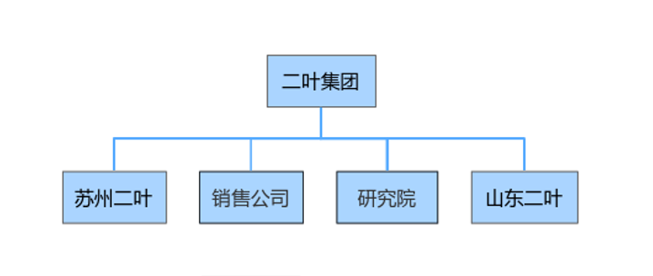 凯时娱乐(中国区)官方网站